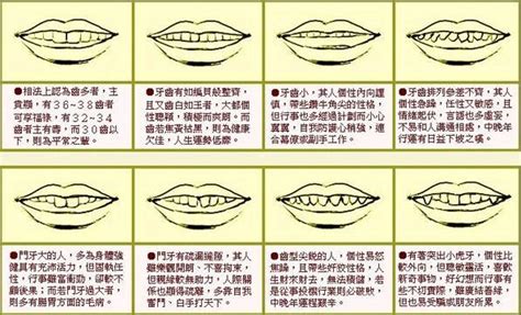 门牙大面相|门牙大的人面相解析